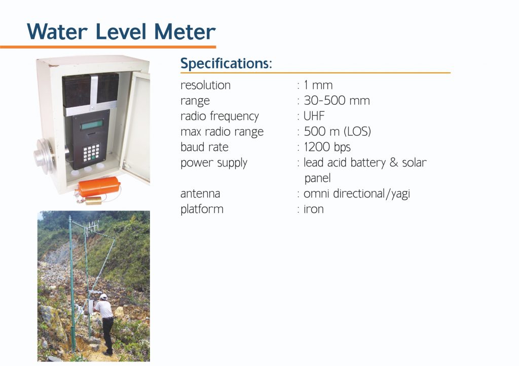 Water Level Meter